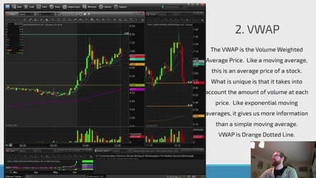 Warrior.Trading.Warrior.PRO.2021/01-Warrior Starter Course/02- Warrior Starter Chapters 4 - 6/Chapter 5 Tehnical Analysis/Part 6 Popular Technical Indicators.mp4