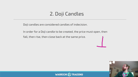 Warrior.Trading.Warrior.PRO.2021/01-Warrior Starter Course/02- Warrior Starter Chapters 4 - 6/Chapter 5 Tehnical Analysis/Part 2 Candlesticks.mp4